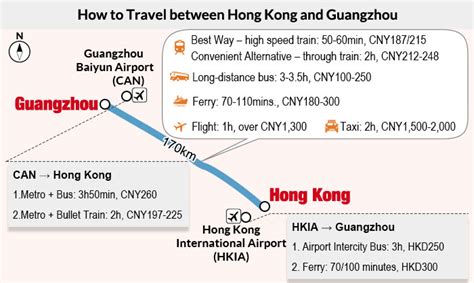 廣水到隨州多少公里：探究一段地理曖昧之地的旅行路徑